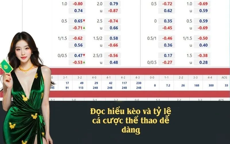 Đọc hiểu kèo và tỷ lệ cá cược thể thao dễ dàng