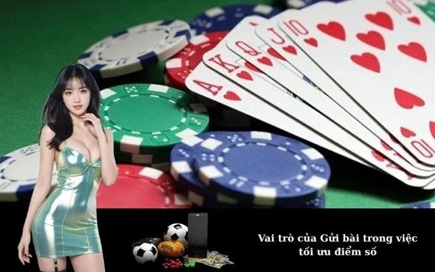 Vai trò của Gửi bài trong việc tối ưu điểm số